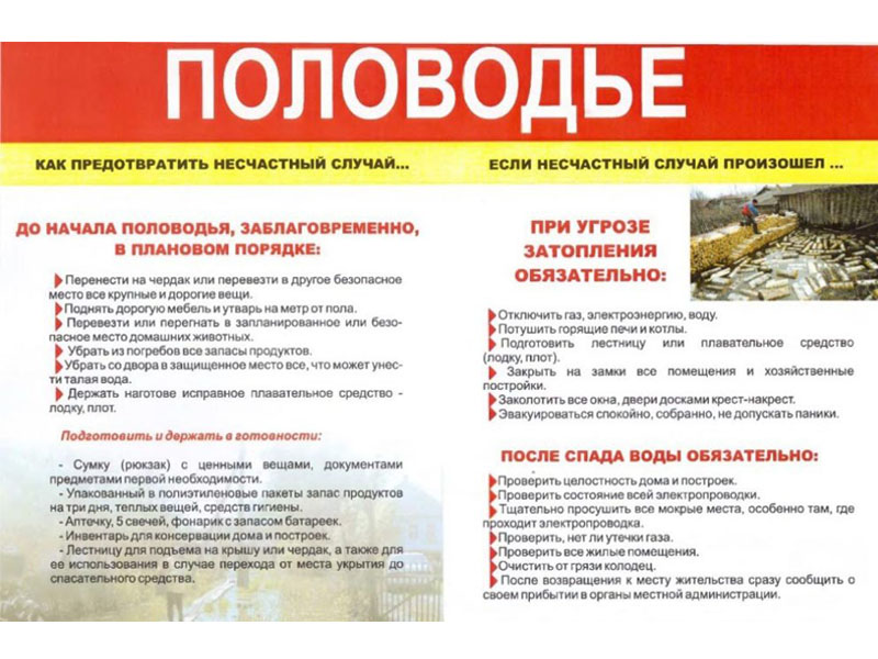 Внимание! Весенний паводок!.